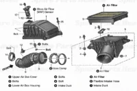 Spare Parts Heaven